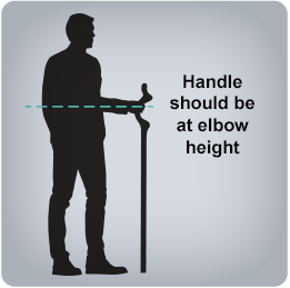 Campbell Posture Cane&trade;